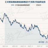 1月15日基金净值：汇丰晋信港股通精选股票最新净值0.6382，跌0.5% ...